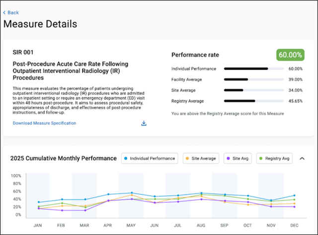VIRTEX Quality measures details 1.png