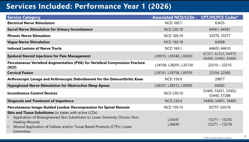 WISeR Services PY 2026.jpg