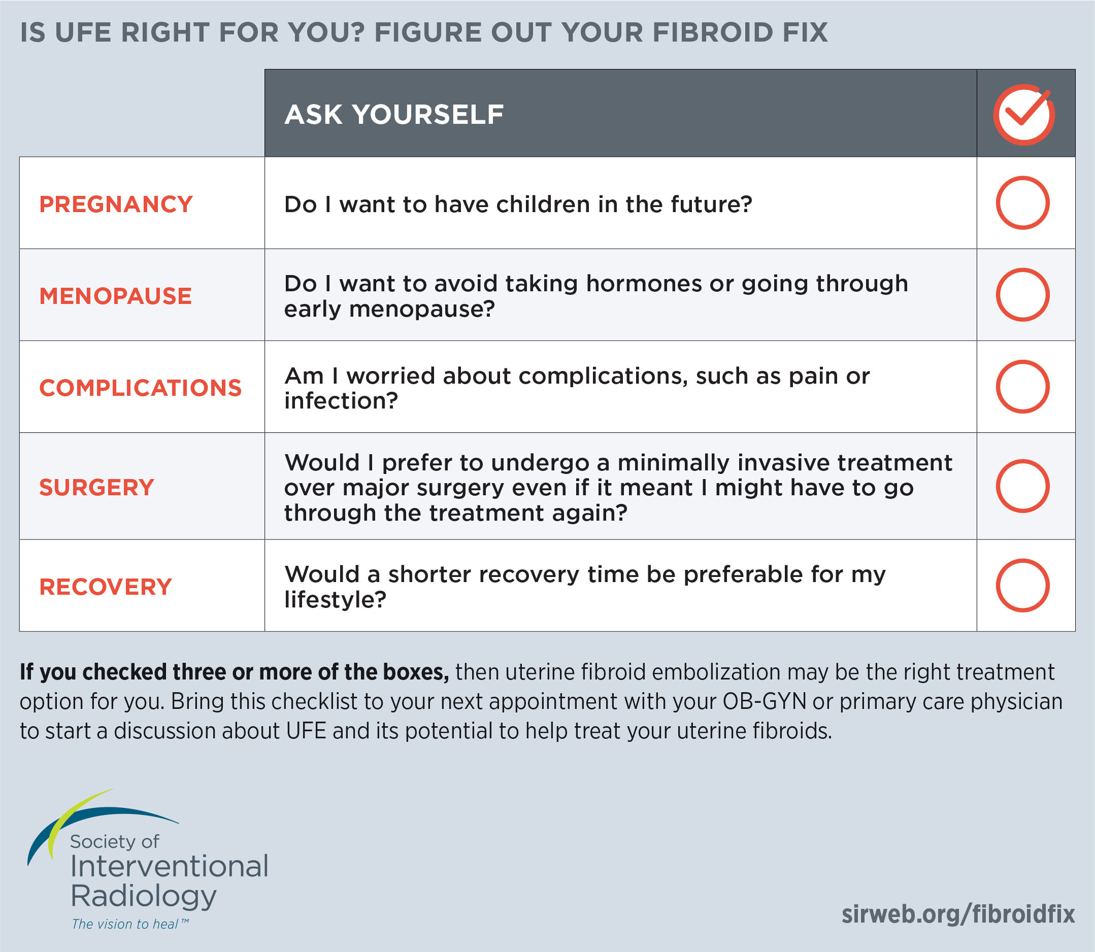 UFE checklist